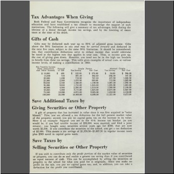 Unable to load Image